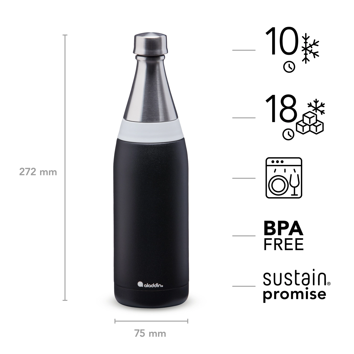Fresco Thermavac™ Water Bottle 0.6L Lava Black