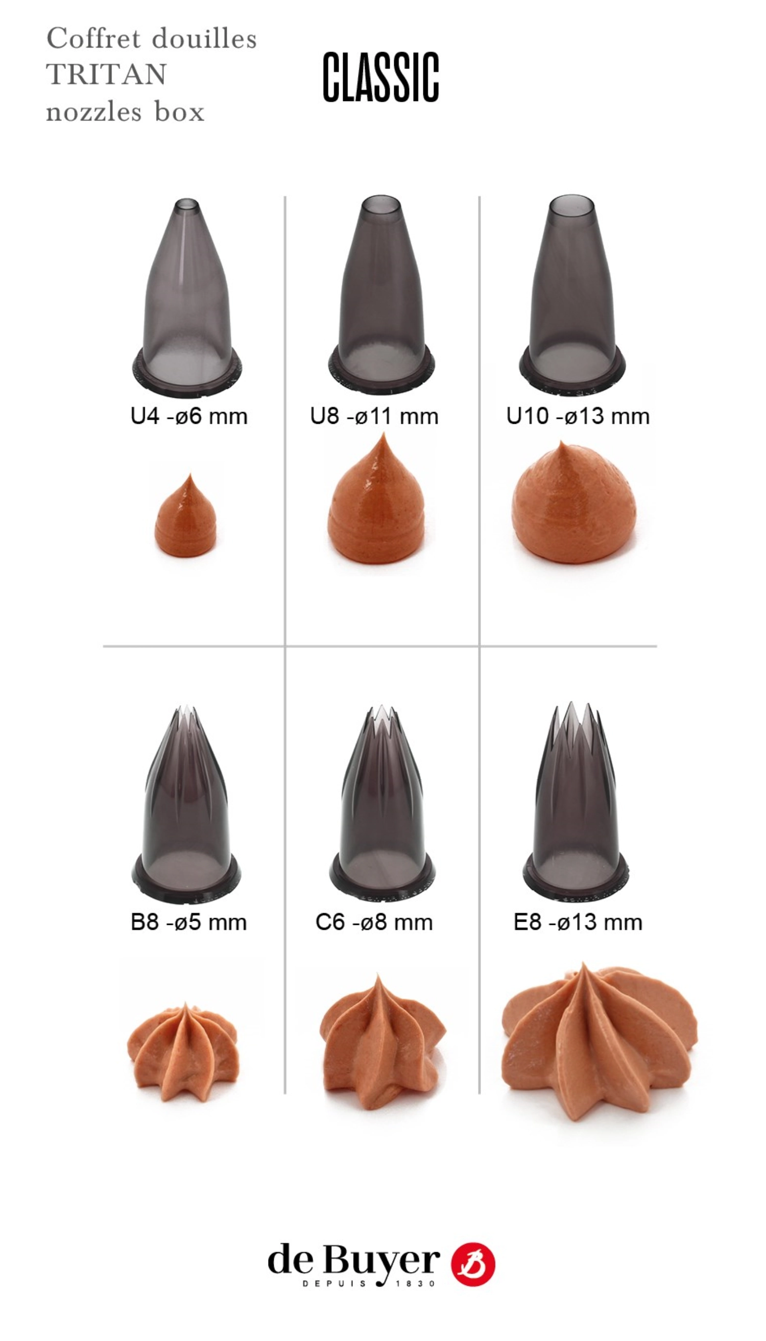 Classic Set, 6 Tüllen mit Sockel