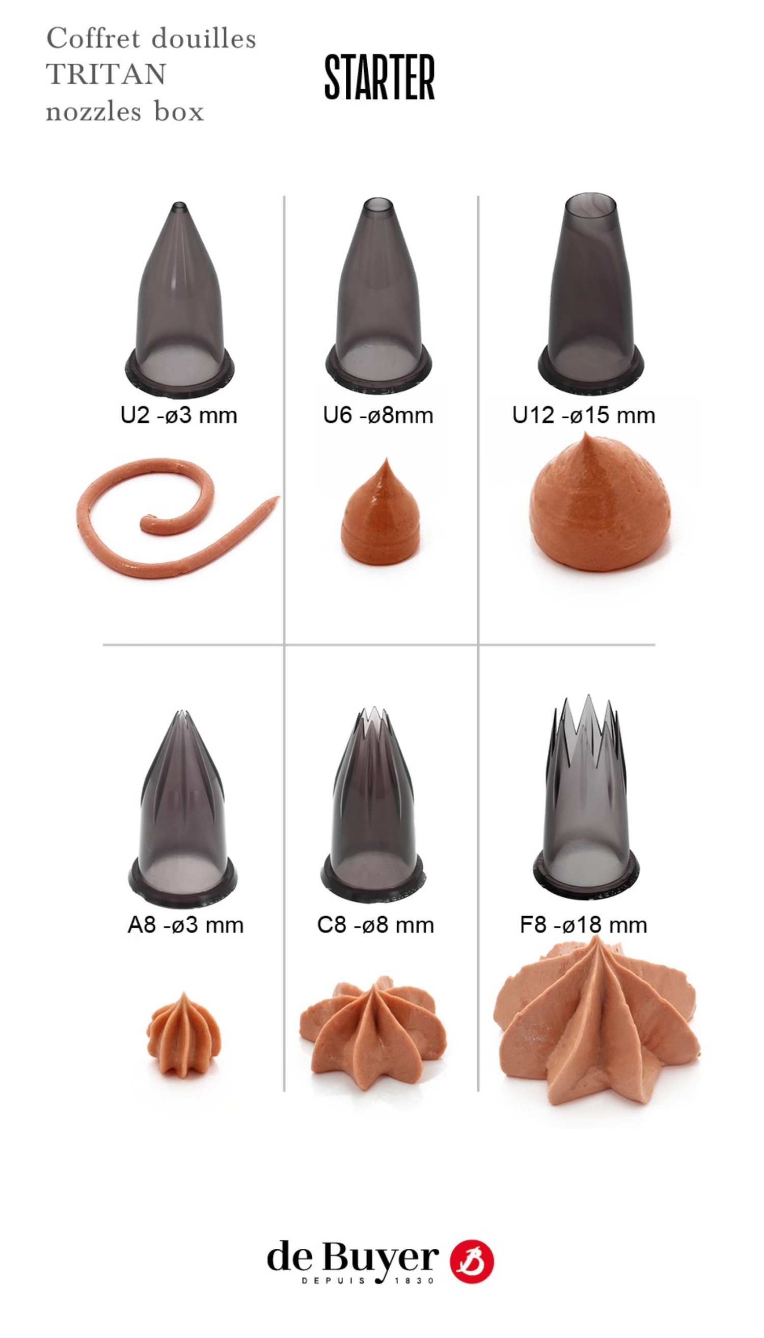 Starter Set, 6 Tüllen mit Sockel