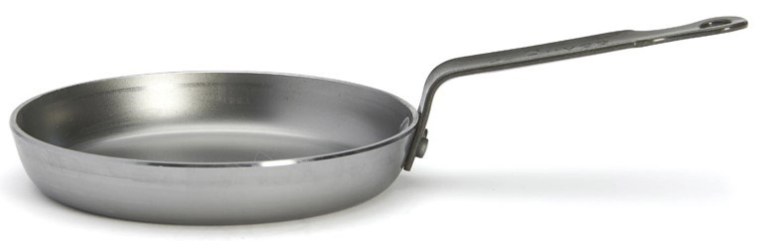 Mineral B Element Blinis-Eisenpfännchen