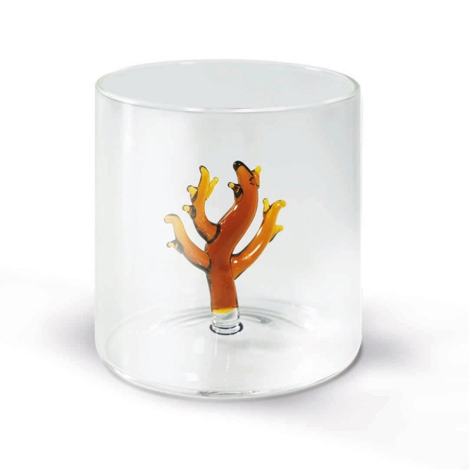 Borosilikatglas