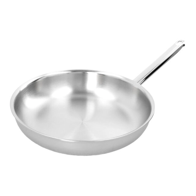 Controlinduc Pro X Bratpfanne