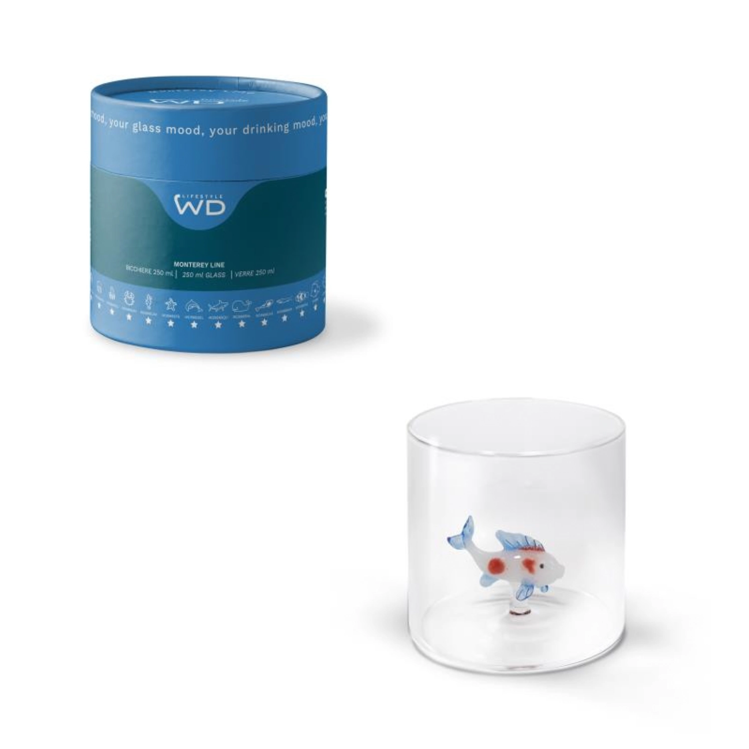 Borosilikat Trinkglas Karpfen