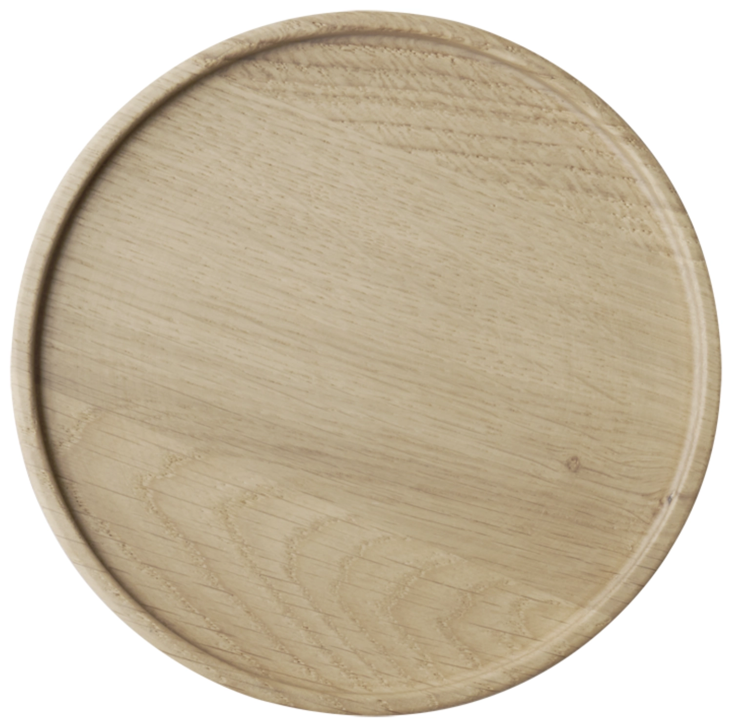 The Grid Teller