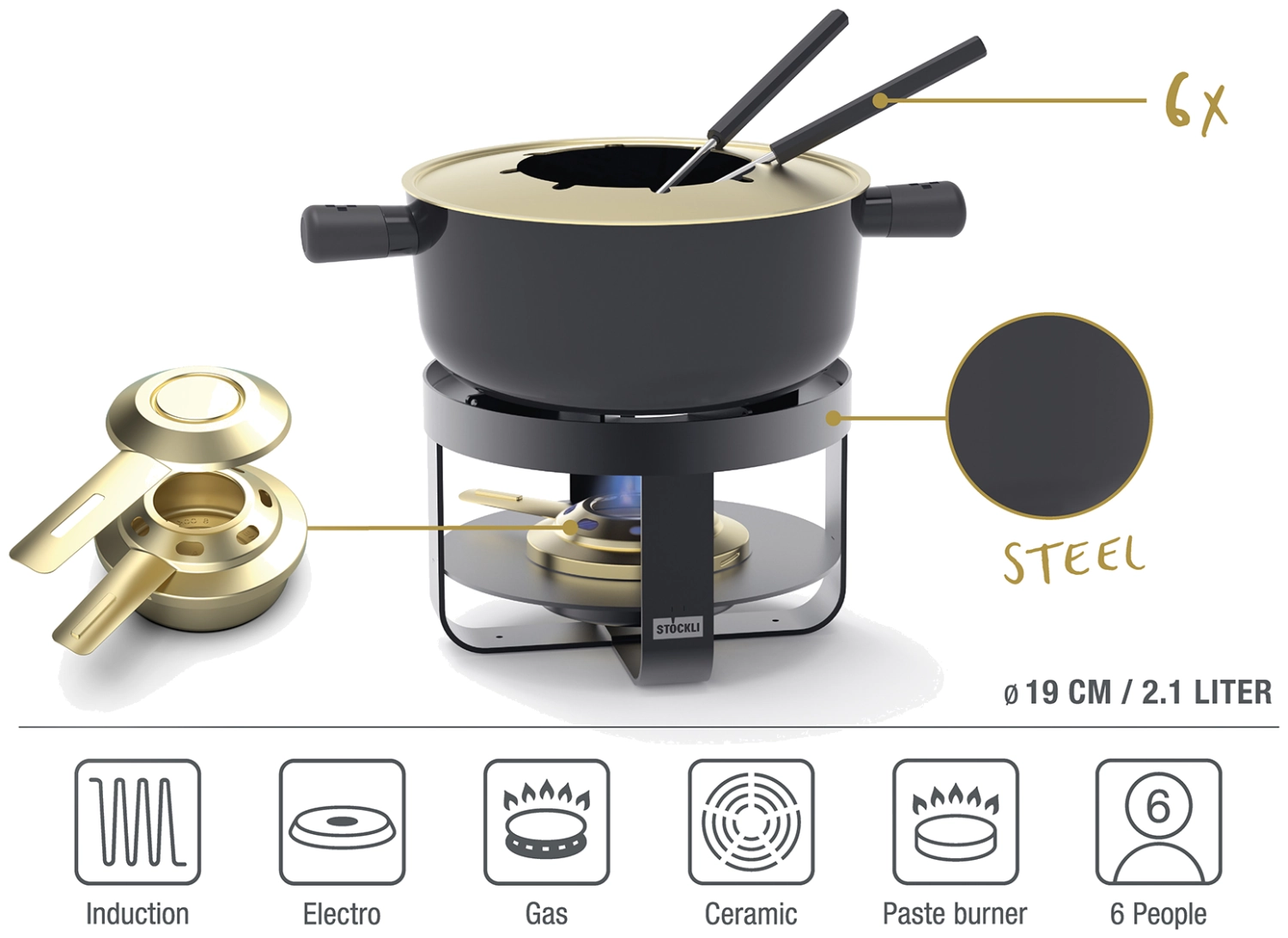 Pilatus set fondue Emotion